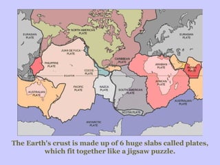 The Earth's crust is made up of 6 huge slabs called plates, which fit together like a jigsaw puzzle. 