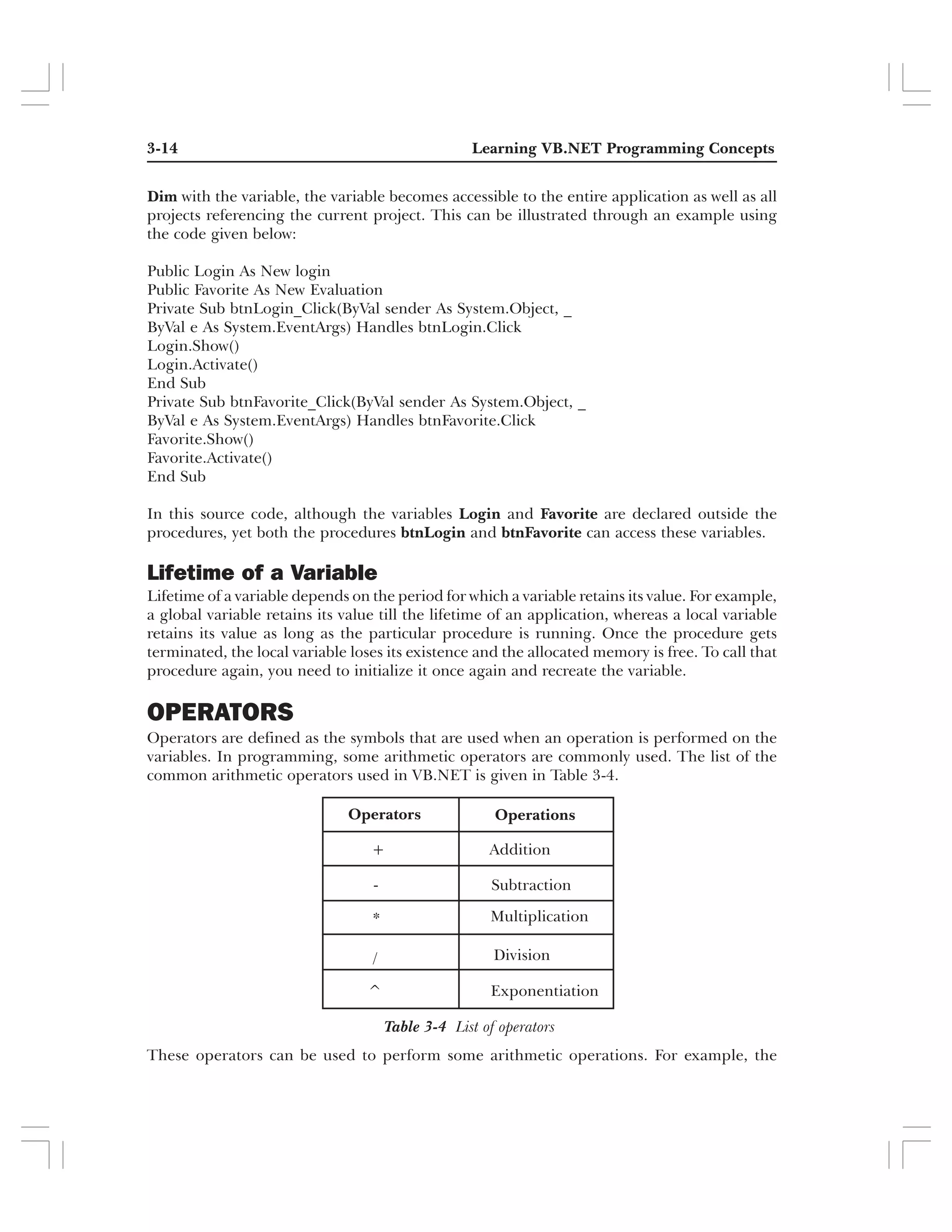 Learning VB.NET Programming Concepts