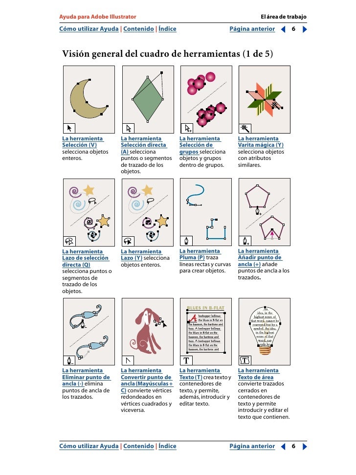 Como Ver Los Puntos De Ancla En Illustrator