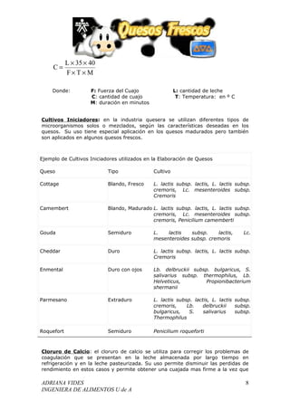 L × 35 × 40
     C=
            F× T× M

     Donde:          F: Fuerza del Cuajo                L: cantidad de leche
                     C: cantidad de cuajo                T: Temperatura: en º C
                     M: duración en minutos


Cultivos Iniciadores: en la industria quesera se utilizan diferentes tipos de
microorganismos solos o mezclados, según las características deseadas en los
quesos. Su uso tiene especial aplicación en los quesos madurados pero también
son aplicados en algunos quesos frescos.



Ejemplo de Cultivos Iniciadores utilizados en la Elaboración de Quesos

Queso                      Tipo               Cultivo

Cottage                    Blando, Fresco     L. lactis subsp. lactis, L. lactis subsp.
                                              cremoris, Lc. mesenteroides subsp.
                                              Cremoris

Camembert                  Blando, Madurado L. lactis subsp. lactis, L. lactis subsp.
                                            cremoris, Lc. mesenteroides subsp.
                                            cremoris, Penicilium camemberti

Gouda                      Semiduro           L.   lactis   subsp.    lactis,       Lc.
                                              mesenteroides subsp. cremoris

Cheddar                    Duro               L. lactis subsp. lactis, L. lactis subsp.
                                              Cremoris

Enmental                   Duro con ojos      Lb. delbruckii subsp. bulgaricus, S.
                                              salivarius subsp. thermophilus, Lb.
                                              Helveticus,        Propionibacterium
                                              shermanii

Parmesano                  Extraduro          L. lactis subsp. lactis, L. lactis subsp.
                                              cremoris,     Lb.    delbruckii    subsp.
                                              bulgaricus,    S.    salivarius    subsp.
                                              Thermophilus

Roquefort                  Semiduro           Penicilium roqueforti



Cloruro de Calcio: el cloruro de calcio se utiliza para corregir los problemas de
coagulación que se presentan en la leche almacenada por largo tiempo en
refrigeración y en la leche pasteurizada. Su uso permite disminuir las perdidas de
rendimiento en estos casos y permite obtener una cuajada mas firme a la vez que

ADRIANA VIDES                                                                       8
INGENIERA DE ALIMENTOS U de A
 