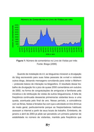 Blog.com - Estudos sobre blogs e comunicação