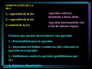 AFRONTACIÓN DE LA IRA: 1.- supresión de la ira 2.- expresión de la ira 3.-control de la ira Agresión colérica: destinada a hacer daño Agresión instrumental: con el fin de obtener logros Factores que pueden desencadenar una agresión 1.- Potencialidad para la agresión  2.- Intensidad del hábito ( cuánto ha sido reforzada la agresión en el pasado) 3.- Inhibiciones contra la agresión (prohibiciones por ej.) 4.- Factores situacionales:  