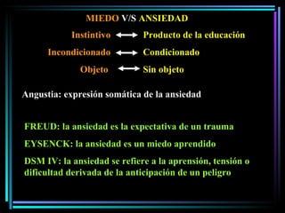 MIEDO  V/S  ANSIEDAD Instintivo Incondicionado Objeto  Producto de la educación Condicionado Sin objeto Angustia: expresión somática de la ansiedad FREUD: la ansiedad es la expectativa de un trauma EYSENCK: la ansiedad es un miedo aprendido DSM IV: la ansiedad se refiere a la aprensión, tensión o dificultad derivada de la anticipación de un peligro 