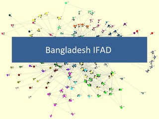 Bangladesh IFAD  