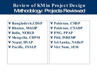 Review of KM in Project Design  Methodology: Projects Reviewed Bangladesh,CDSP Bhutan, MAGIP India, NERLD Mongolia, CDPM Nepal, HVAP Pacific, FSSLP Pakistan, CMSP Pakistan, CNADP PNG, PPAP Phil, INREMP Sri Lanka, NADeP Viet Nam, 3EM 