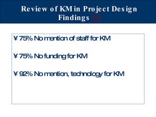 Review of KM in Project Design Findings  (-) 75% No mention of staff for KM 75% No funding for KM 92% No mention, technology for KM 