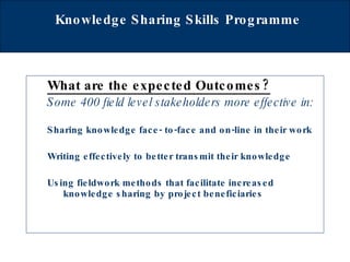 Knowledge Sharing Skills Programme   What are the expected Outcomes?   Some 400 field level stakeholders more effective in: Sharing knowledge face- to-face and on-line in their work Writing effectively to better transmit their knowledge Using fieldwork methods that facilitate increased knowledge sharing by project beneficiaries 