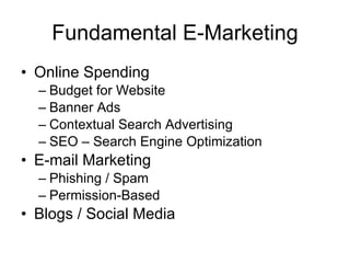 Fundamental E-Marketing Online Spending Budget for Website Banner Ads Contextual Search Advertising SEO – Search Engine Optimization E-mail Marketing Phishing / Spam Permission-Based Blogs / Social Media 