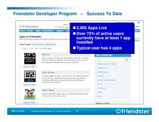 SNWF Friendster presentation