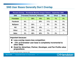 SNWF Friendster presentation