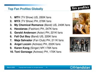How To Become A Fan In Friendster