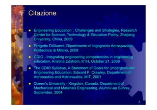 Citazione

 Engineering Education：Challenges and Strategies, Research
 Center for Science, Technology & Education Policy, Zhejiang
 University, China, 2009
 Progetto DIAlumni, Dipartimento di Ingegneria Aerospaziale,
 Politecnico di Milano, 2009
 CDIO - Integrating engineering competencies in engineering
 education, Kristina Edström, KTH, October 21, 2008
 The CDIO Syllabus, A Statement of Goals for Undergraduate
 Engineering Education, Edward F. Crawley, Department of
 Aeronautics and Astronautics, MIT, 2001
 Queen’s University - Kingston, Canada, Department of
 Mechanical and Materials Engineering, Alumni/-ae Survey,
 September, 2004

                                                               3
 