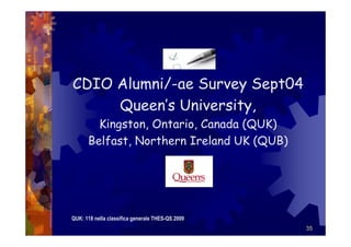 CDIO Alumni/-ae Survey Sept04
     Queen’s University,
        Kingston, Ontario, Canada (QUK)
      Belfast, Northern Ireland UK (QUB)




QUK: 118 nella classifica generale THES-QS 2009
                                                  35
 