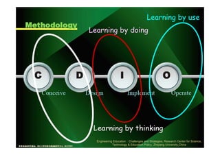Learning by use
Learning by doing




  Engineering Education：Challenges and Strategies, Research Center for Science,
             Technology & Education Policy, Zhejiang University,China    8
 