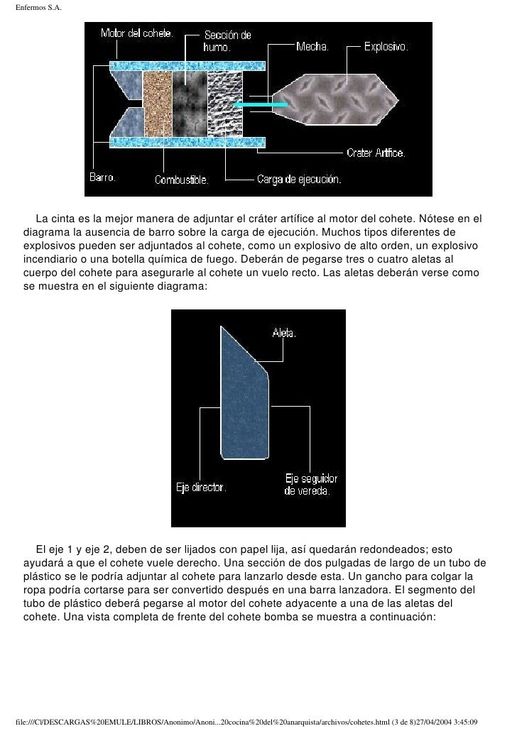 El manual de cocina del anarquista pdf