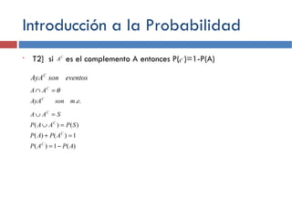 Introducción a la Probabilidad T2]  si  es el complemento A entonces P(  )=1-P(A) 