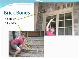 Brick Bonds Soldier Header 