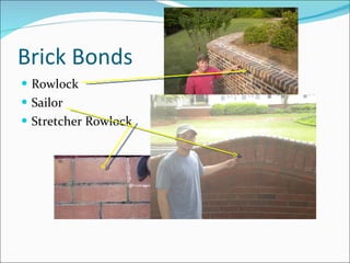Brick Bonds Rowlock Sailor Stretcher Rowlock 
