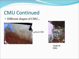 CMU Continued Different shapes of CMU… 4x8x16 CMU 12x8x16 CMU 