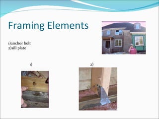 Framing Elements 1)anchor bolt 2)sill plate 1) 2) 