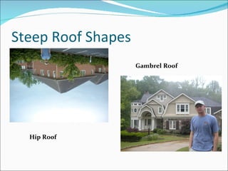 Steep Roof Shapes Gambrel Roof Hip Roof 