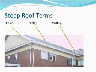 Steep Roof Terms Rake  Ridge  Valley 