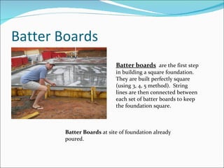 Batter Boards Batter boards   are the first step in building a square foundation. They are built perfectly square (using 3, 4, 5 method).  String lines are then connected between each set of batter boards to keep the foundation square. Batter Boards  at site of foundation already poured.  