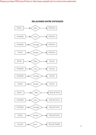 PROYECTO DE BASE DE DATOS