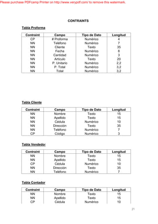PROYECTO DE BASE DE DATOS