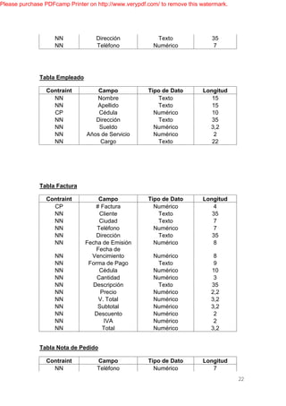 PROYECTO DE BASE DE DATOS