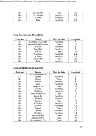 PROYECTO DE BASE DE DATOS