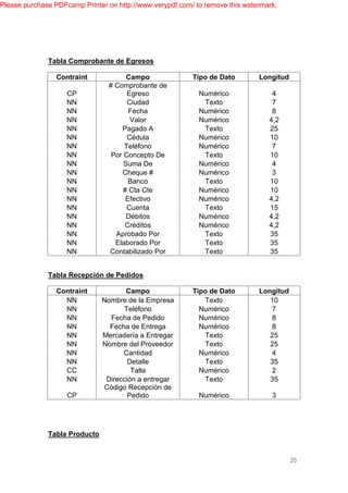 PROYECTO DE BASE DE DATOS
