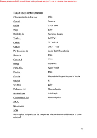PROYECTO DE BASE DE DATOS