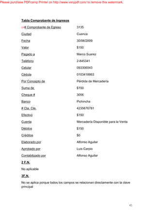 PROYECTO DE BASE DE DATOS