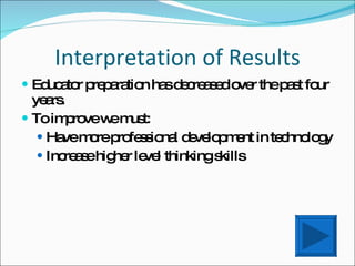 Interpretation of Results Educator preparation has decreased over the past four years. To improve we must: Have more professional development in technology Increase higher level thinking skills 