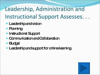 Leadership, Administration and Instructional Support Assesses. . .  Leadership and vision Planning Instructional Support Communication and Collaberation Budget Leadership and support for online learning 