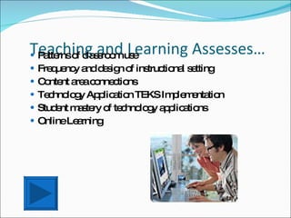   Teaching and Learning Assesses… Patterns of classroom use Frequency and design of instructional setting Content area connections Technology Application TEKS Implementation Student mastery of technology applications Online Learning 