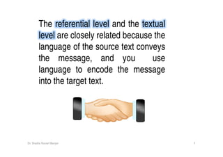 Levels of Translating, by Dr. Shadia Yousef Banjar | PDF