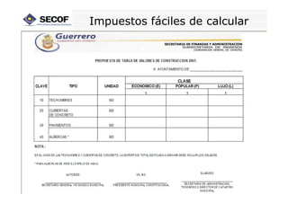 Impuestos fáciles de calcular
¡… Simplificación de procesos …!
 