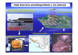 Todo Guerrero aerofotografiado y via internet
 