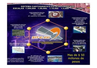 Mas de $ 50
millones de
   pesos
 
