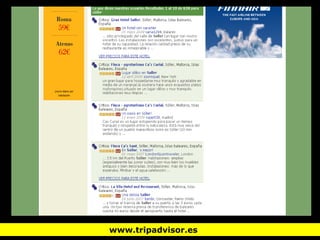 www.tripadvisor.es 