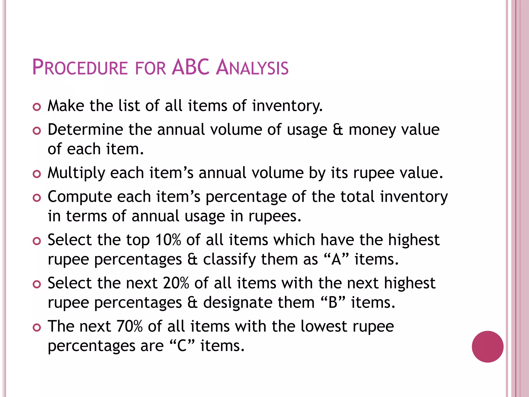 Procedure for ABC AnalysisMake the list of all items of inventory.Determine the annual volume of usage & money value of each item.Multiply each item’s annual volume by its rupee value. Compute each item’s percentage of the total inventory in terms of annual usage in rupees.Select the top 10% of all items which have the highest rupee percentages & classify them as “A” items.Select the next 20% of all items with the next highest rupee percentages & designate them “B” items.The next 70% of all items with the lowest rupee percentages are “C” items.