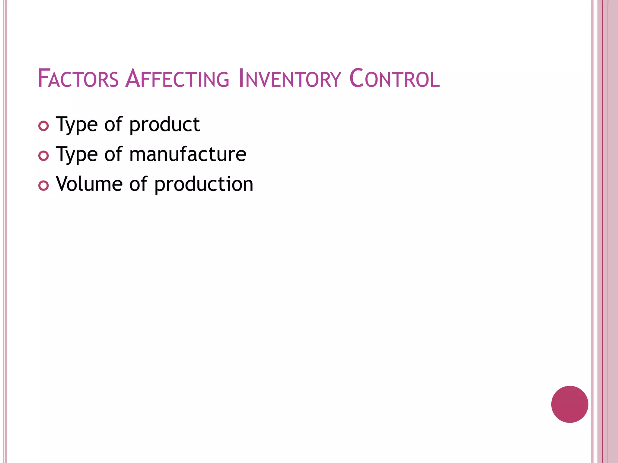 Factors Affecting Inventory ControlType of productType of manufactureVolume of production