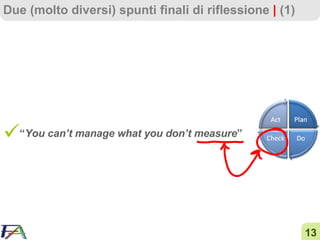 “ You can’t manage what you don’t measure ” Due (molto diversi) spunti finali di riflessione  |  (1) 