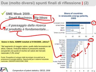 Due (molto diversi) spunti finali di riflessione  |  (2) Compendium of patent statistics, OECD, 2008 SME Week 2009…   …Small Business, Big Ideas   …il passaggio dalla ricerca   al prodotto è fondamentale… Solare in Italia, 428MW installati al 01/04/2009...ottimo? “ Nel segmento di maggior valore, quello della lavorazione del silicio, tuttavia, l’industria italiana è pressoché assente, occupando una quota di nicchia nel valore del mercato nazionale (1,5% circa)”  Fonte: Prospettive di sviluppo delle tecnologie rinnovabili per la produzione di energia elettrica. Opportunità per il sistema industriale nazionale. GSE/IEFE BOCCONI, 2009 