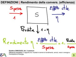 DEFINIZIONI  |  Rendimento della convers. (efficienza) Direttiva 2006/32/CE, Art. 3 comma b Efficienza energetica : il rapporto tra i risultati in termini di rendimento, servizi, merci o energia e l'immissione di energia; 