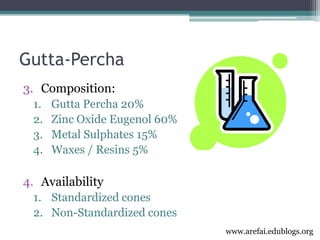 3rd year Obturation Lecture