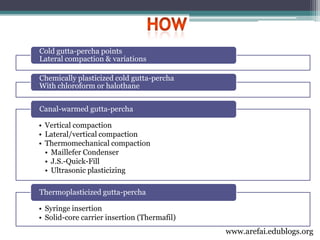 3rd year Obturation Lecture