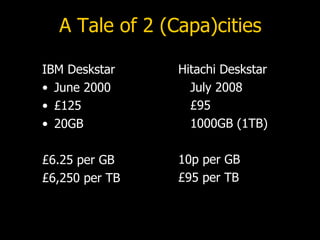 A Tale of 2 (Capa)cities IBM Deskstar June 2000 £125 20GB £6.25 per GB £6,250 per TB Hitachi Deskstar July 2008 £95 1000GB (1TB) 10p per GB £95 per TB 